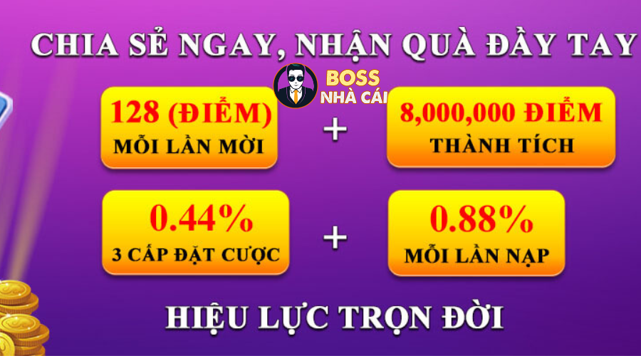 đọc kỹ điều kiện