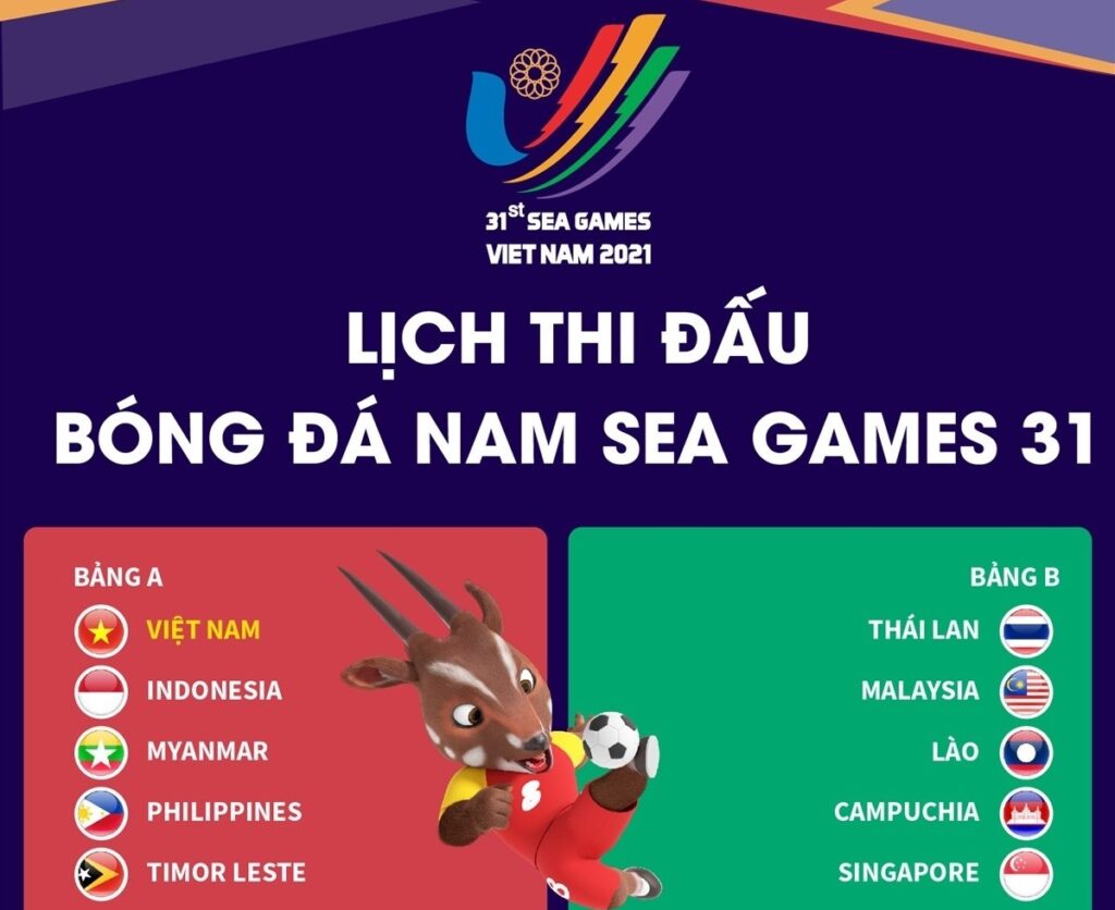 Kèo bóng đá sea games